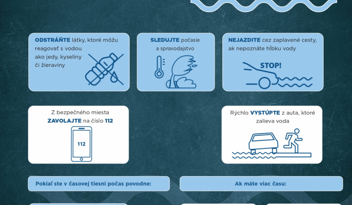 20. fotografia fotogalérie Aktuality / Mimoriadne udalosti - odporúčania - foto
